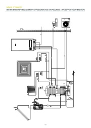 cataloghi/BER/SISTEMA IBRIDO PER RISCALDAMENTO E PRODUZIONE ACS CON ACCUMULO A TRE SERPENTINE (HYBRID STOR)